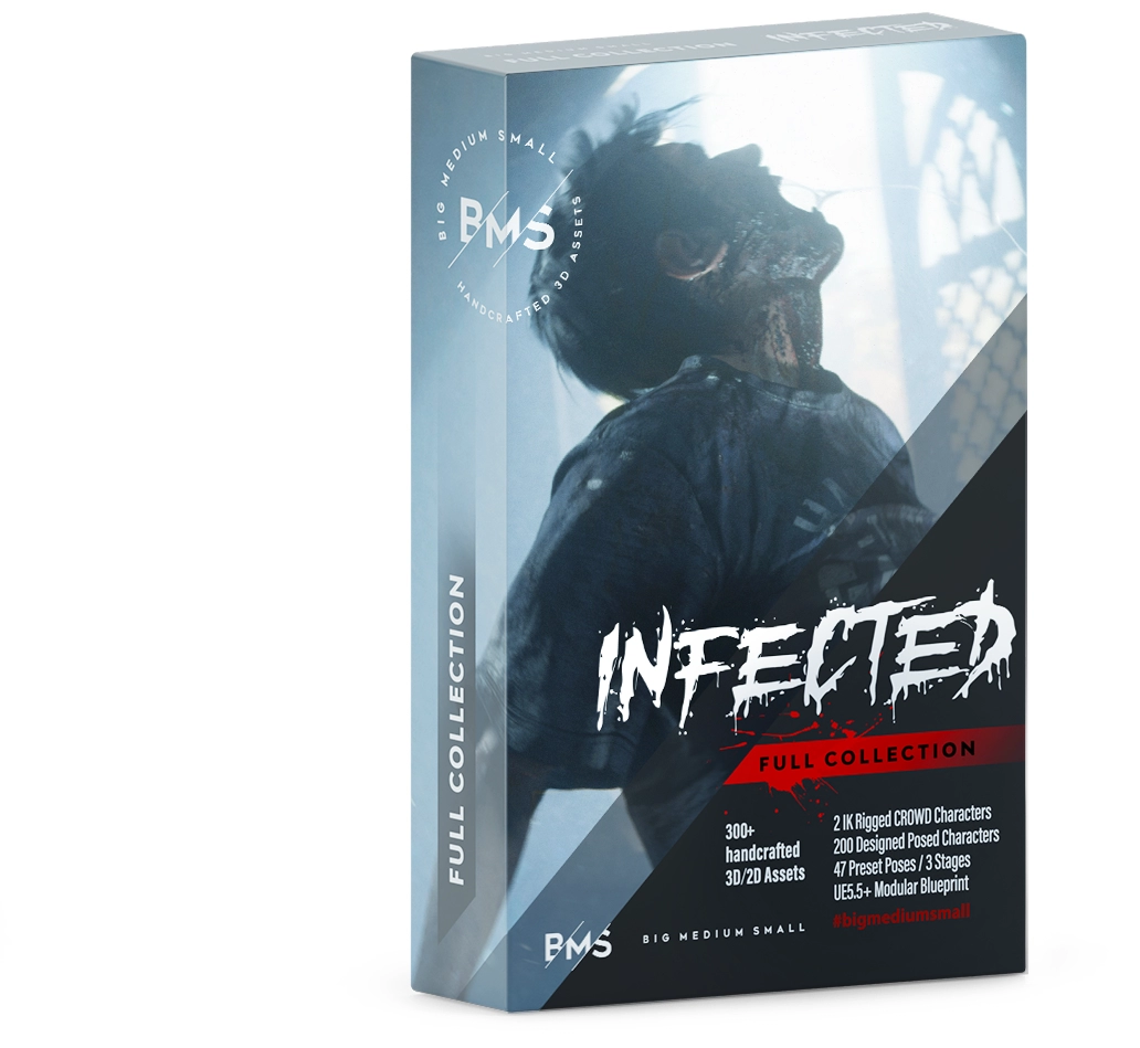 模块化人群角色丧尸3D模型场景 BigMediumSmall Infected Collection