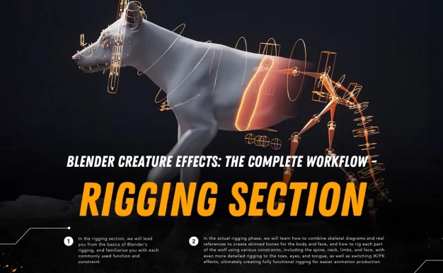 Blender Vfx Grace动物制作教程