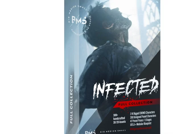 模块化人群角色丧尸3D模型场景 BigMediumSmall Infected Collection